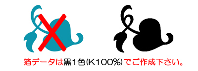 箔データは黒１色（K100%）でご作成ください。