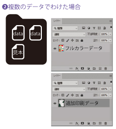 2.複数のデータでわけた場合