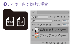 1.レイヤー内でわけた場合