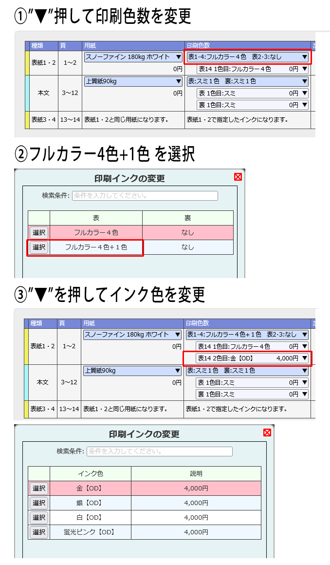 入稿方法