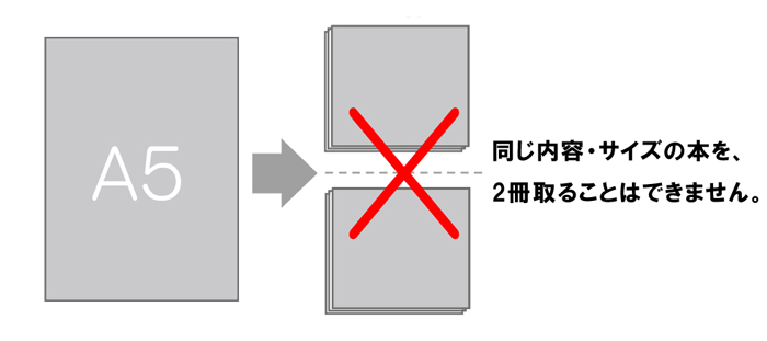 断ち落とし不可